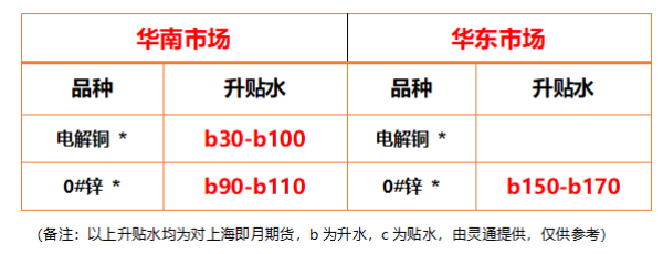 https://ltmall.oss-cn-shenzhen.aliyuncs.com/uploads/assets/images/{D3851C43-2868-4FB4-CF9F-2803FDD208D3}.png